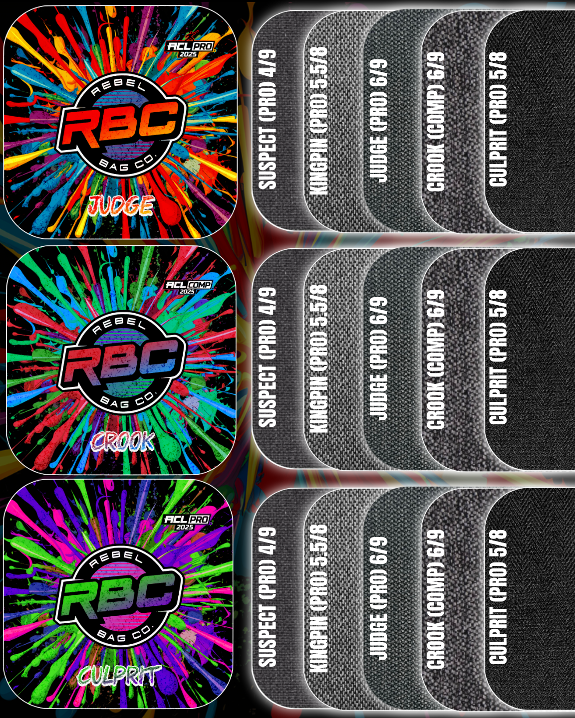 2025 - RBC - Warped