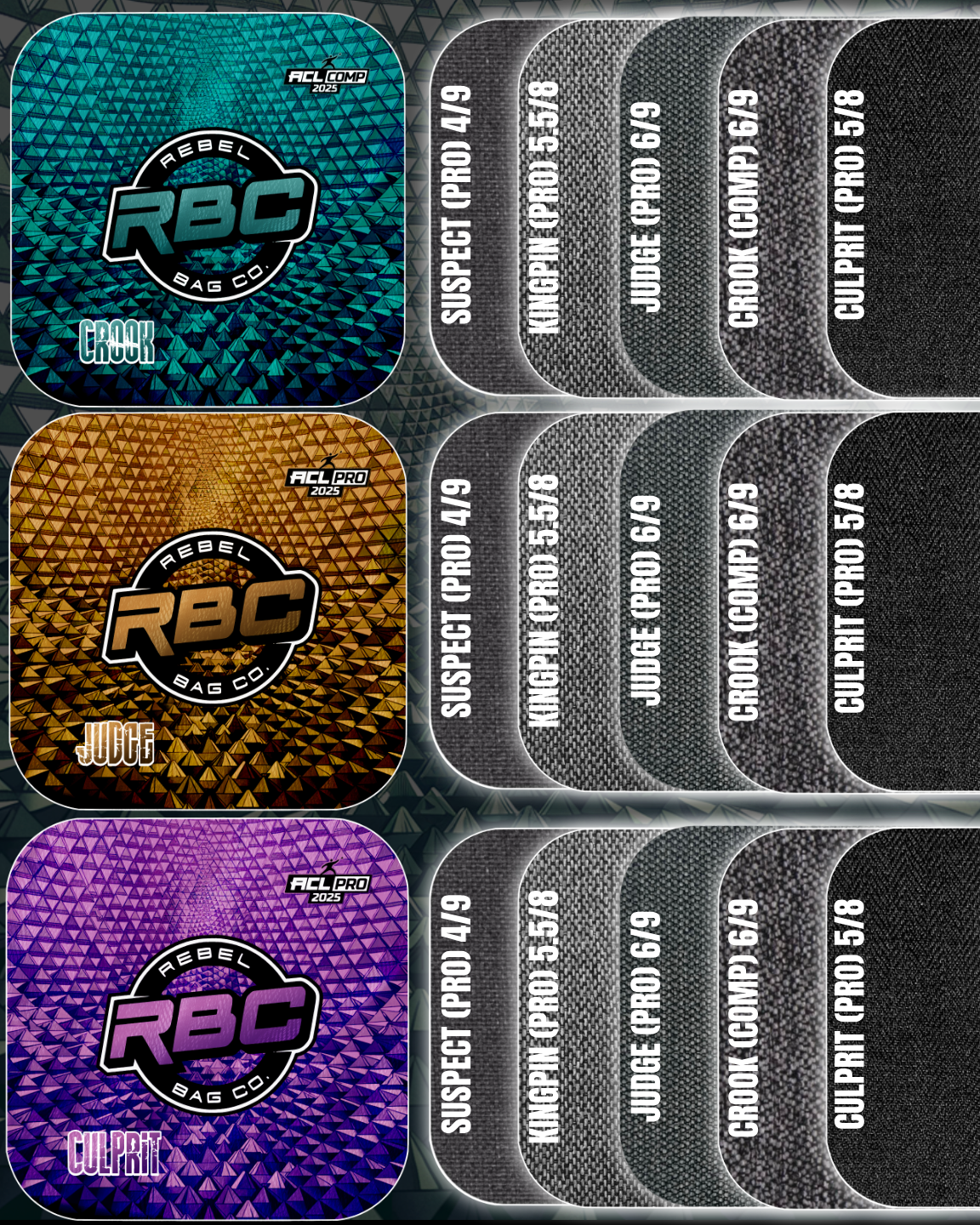 2025 - RBC - Prism